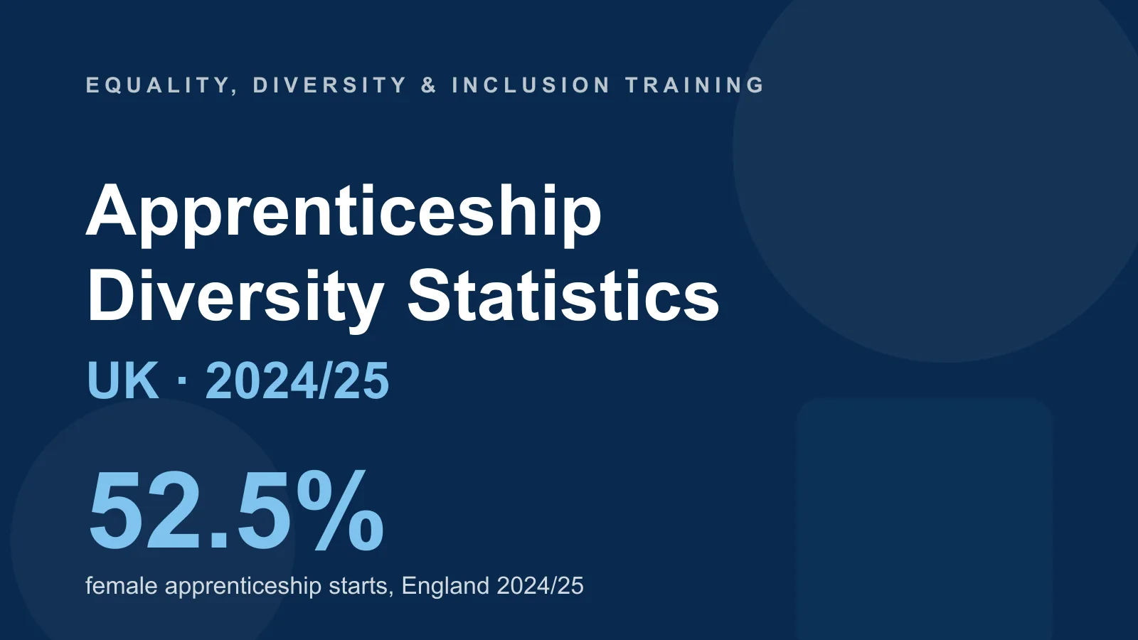 Apprenticeship Diversity Statistics UK: Ethnicity, Gender & Disability (2024/25)