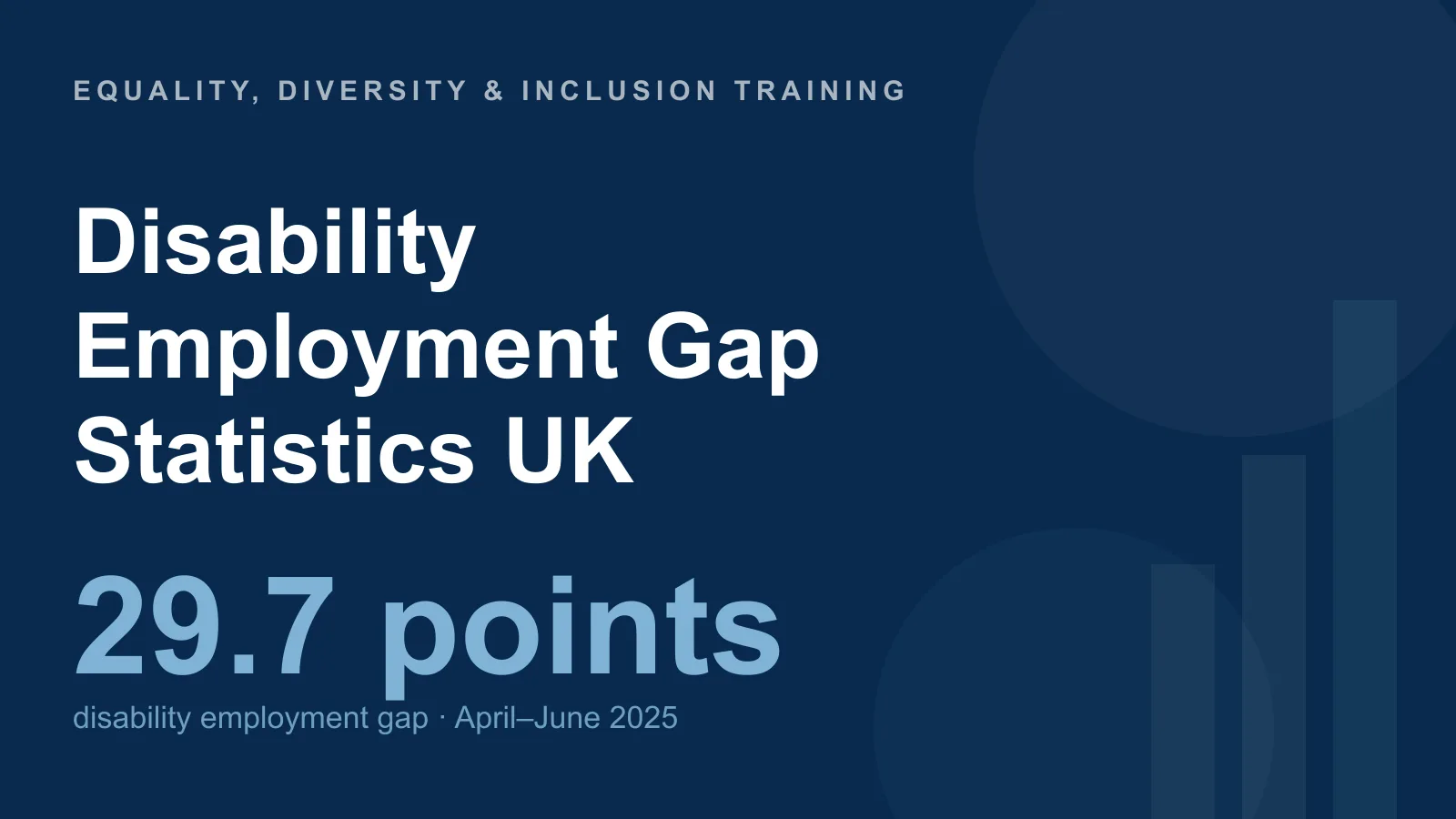 Disability Employment Gap Statistics UK: Rates, Pay Gap & Trends