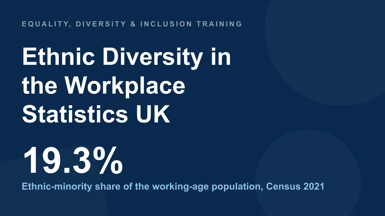 Ethnic Diversity in the Workplace Statistics UK (2026)