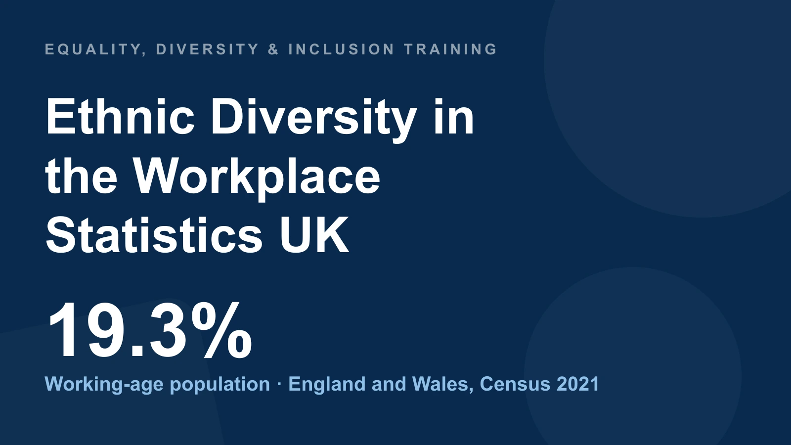 Ethnic Diversity in — the Workplace — Statistics UK — 19.3% — Working-age population · England and Wales, Census 2021