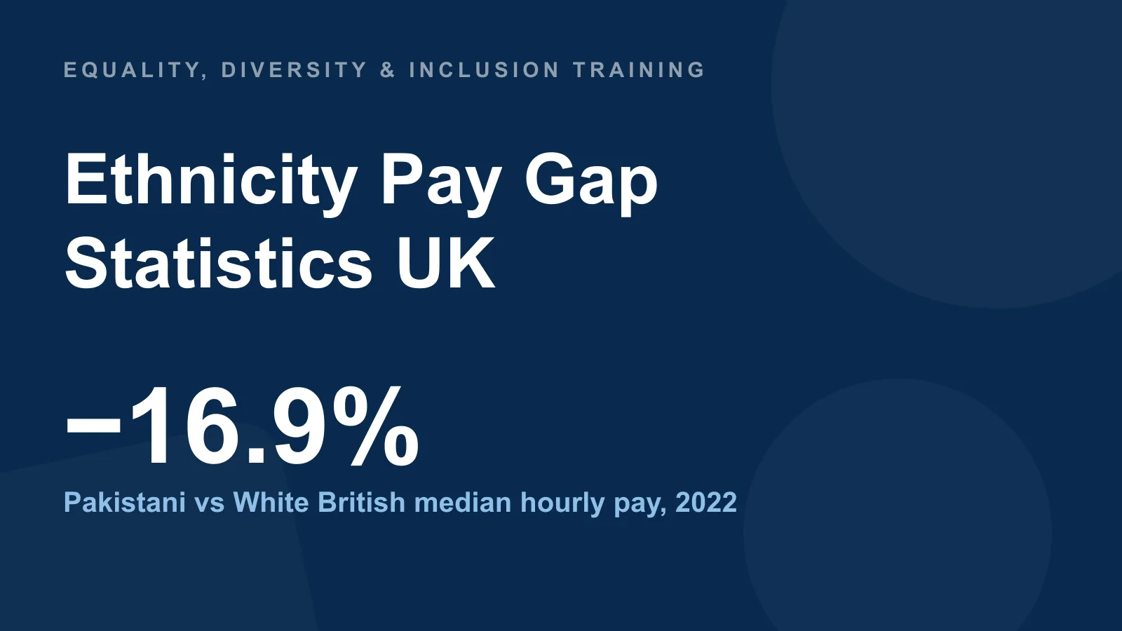 Ethnicity Pay Gap Statistics UK: Gaps by Group, Trends & Mandatory Reporting