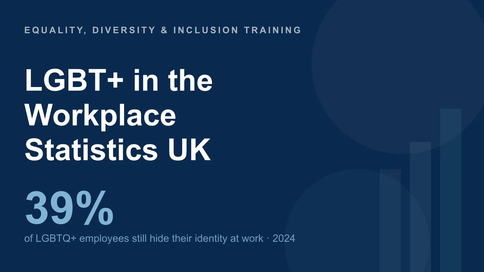 LGBT+ in the Workplace Statistics UK (2026): Being Out, Career Impact & Inclusion