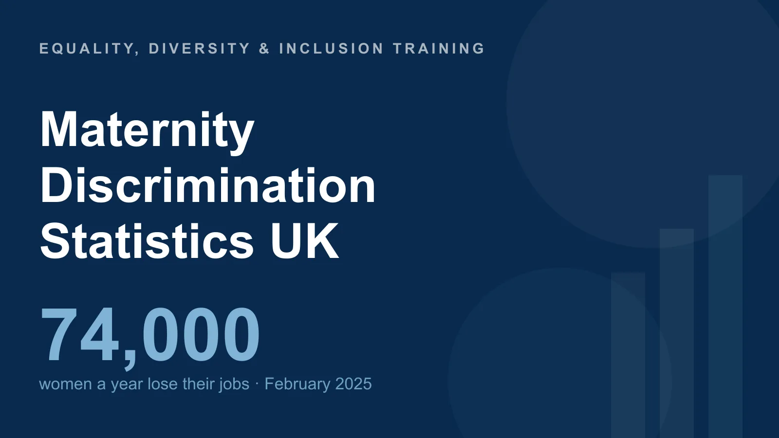 Maternity & Pregnancy Discrimination Statistics UK: Job Losses, Trends & Legal Protections