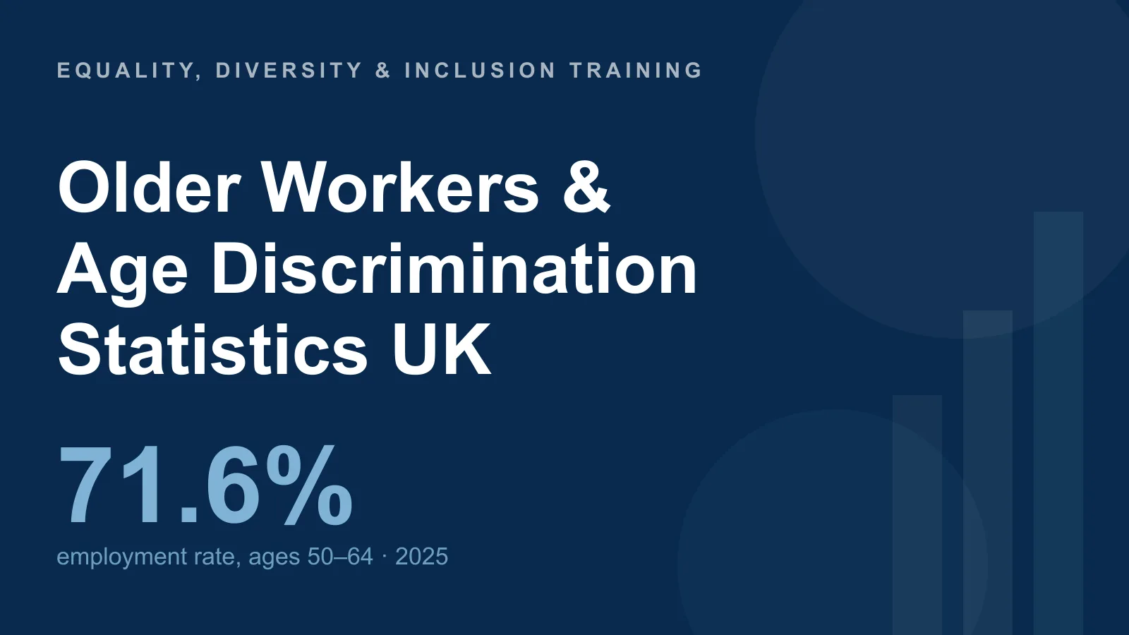 Older Workers & Age Discrimination Statistics UK (2025/26)