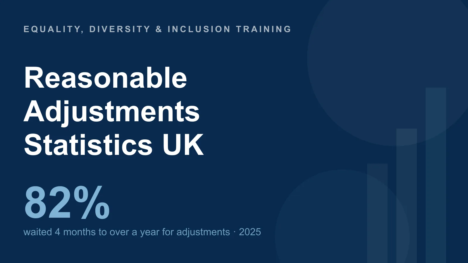 Reasonable Adjustments & Access to Work Statistics UK (2026)