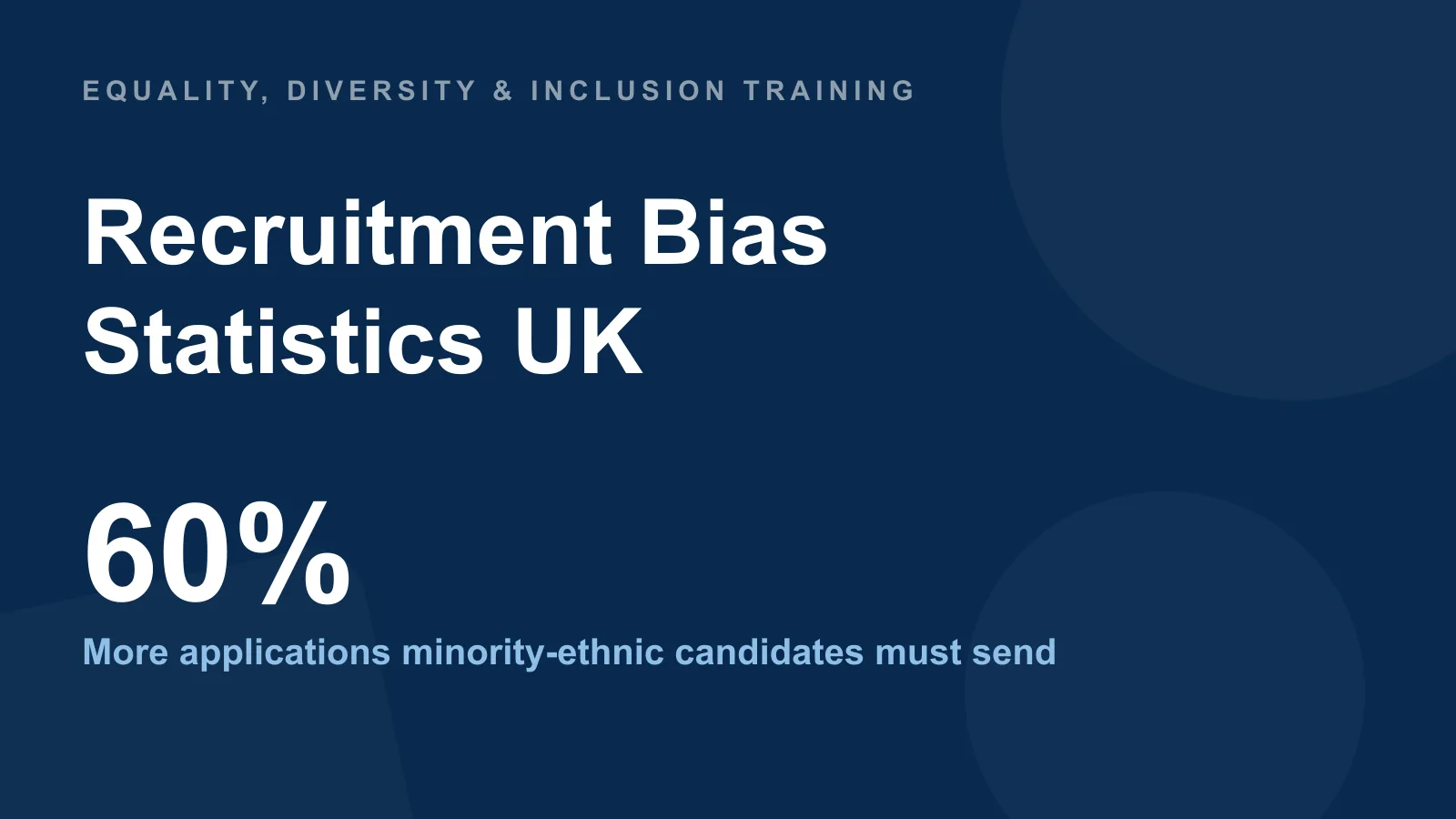 Recruitment Bias Statistics UK: Name Discrimination & Hiring Data (2026)