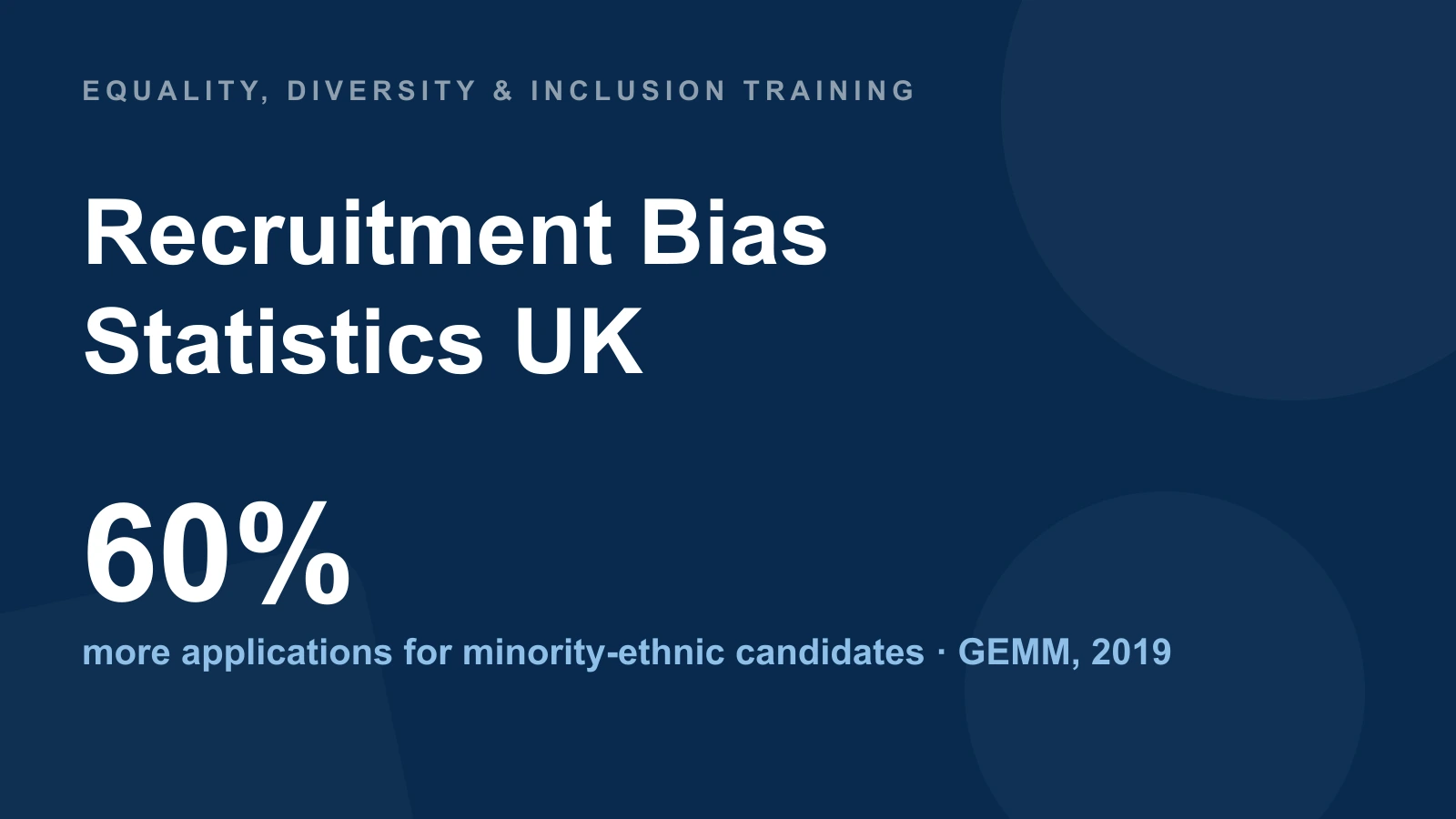 Recruitment Bias — Statistics UK — 60% — more applications for minority-ethnic candidates · GEMM, 2019
