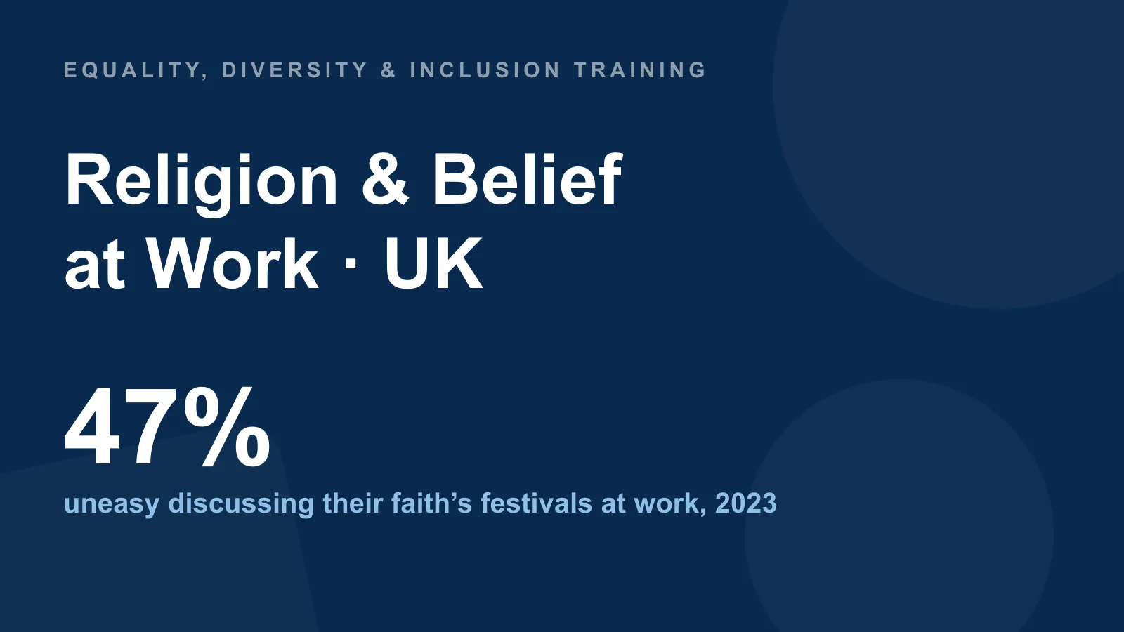 Religion & Belief at Work Statistics UK (2026): Discrimination, Inclusion & Faith Data