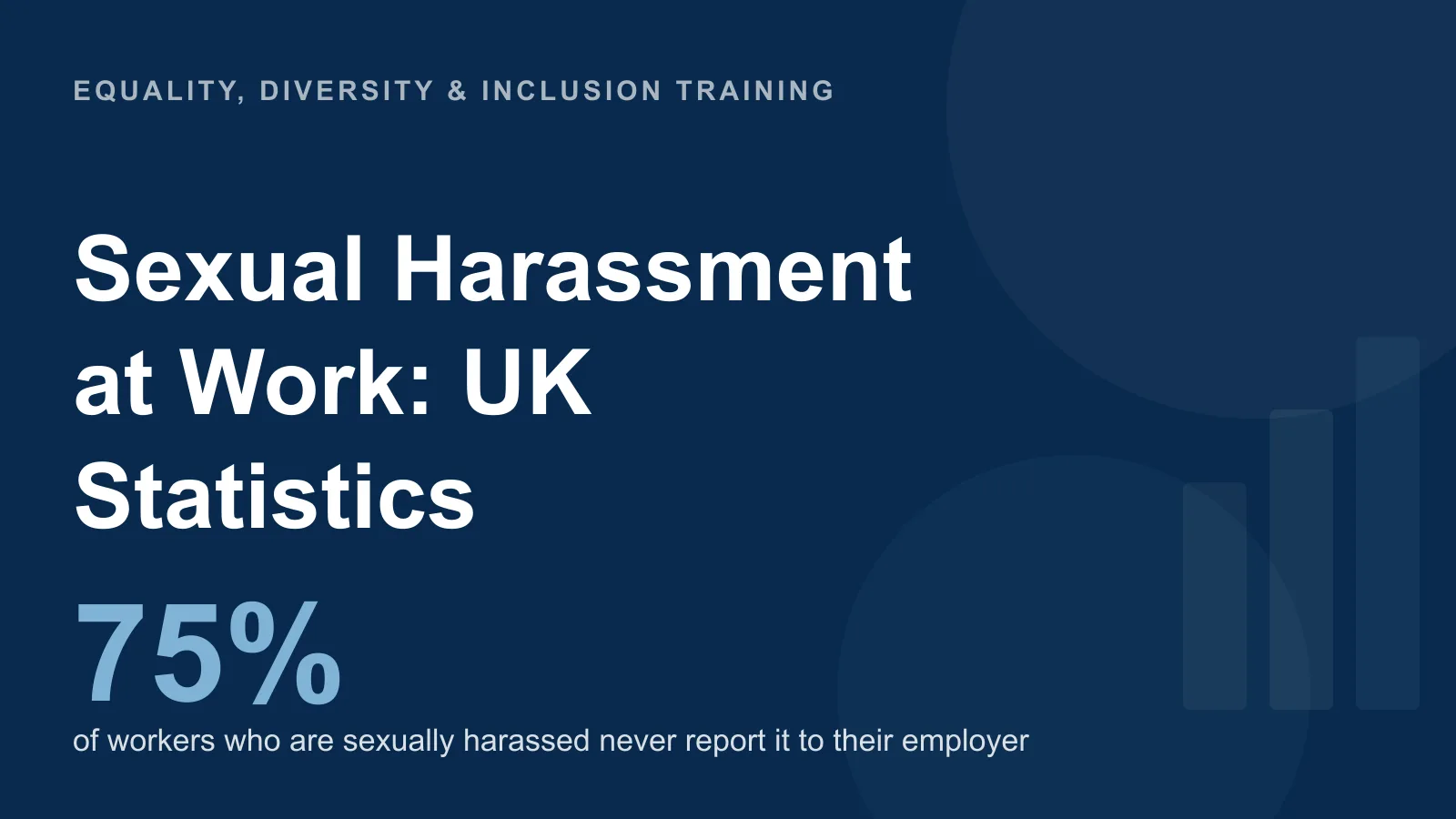 Sexual Harassment at Work Statistics UK: Prevalence, Reporting Rates & the New Preventative Duty