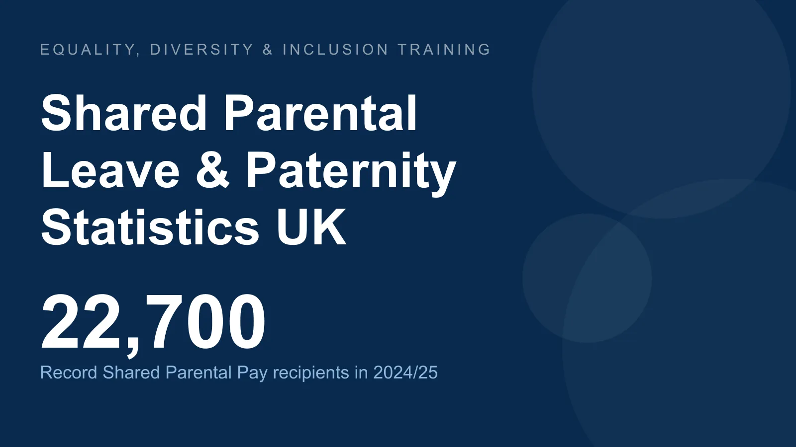 Shared Parental Leave & Paternity Statistics UK: Take-Up, Pay & Trends