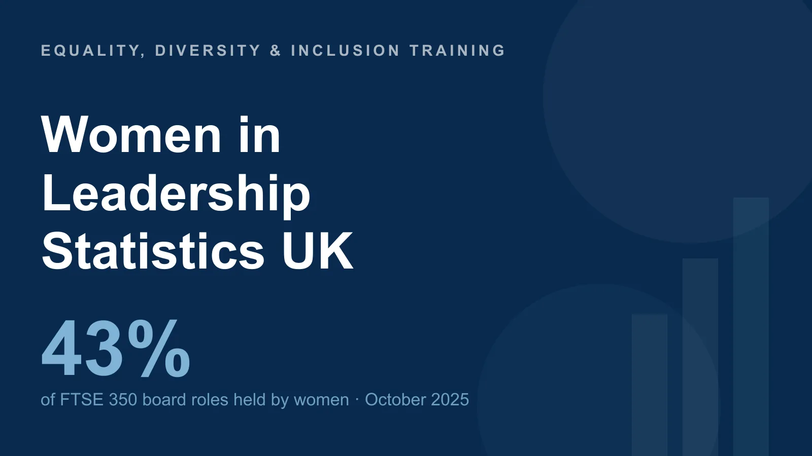 Women in Leadership Statistics UK: Boards, CEOs & Senior Management